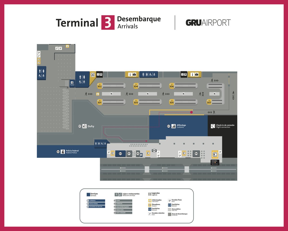 Map of Terminal 3 São Paulo Guarulhos airport GRU arrivals area.