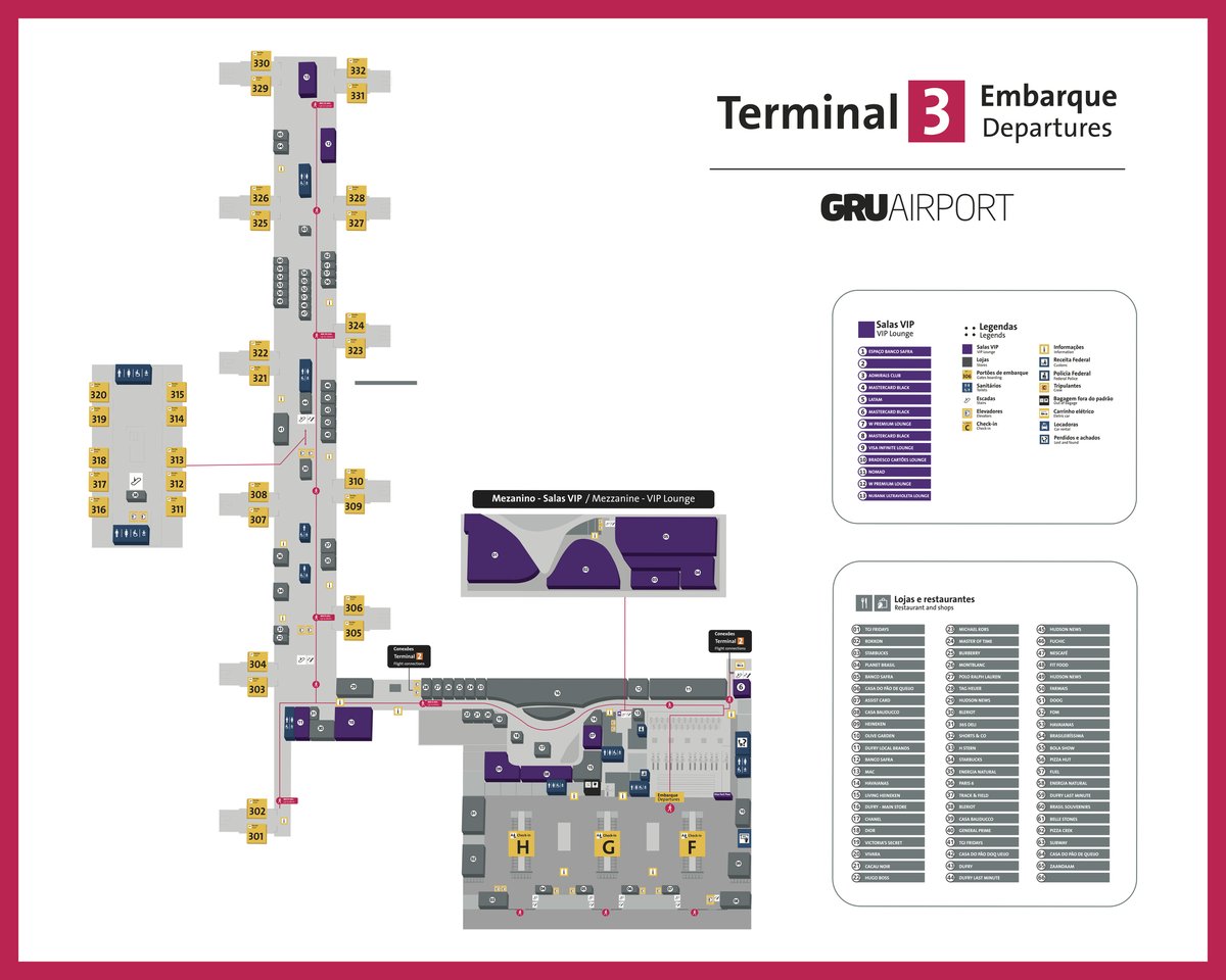 Map of São Paulo Airport departures area
