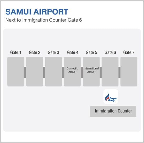 Guidemap showing the location of the international Blue Ribbon Lounge at USM airport